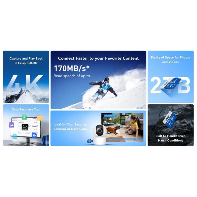 Foto 5 van Lexar 1TB Micro SD Blue Plus UHS-I V30 170MB/s geheugenkaart